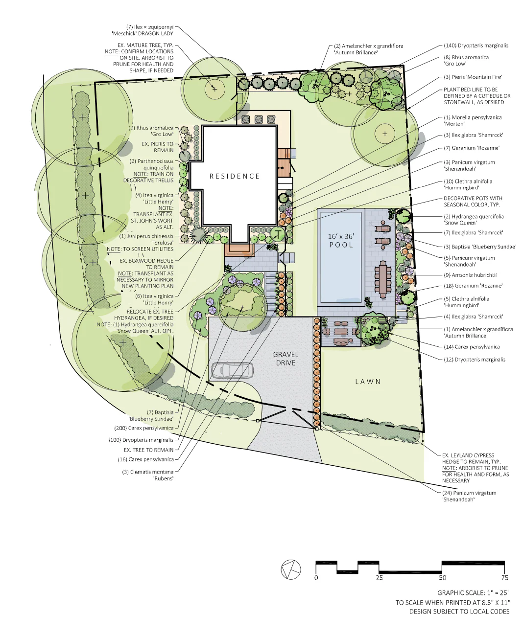 Landscape design services